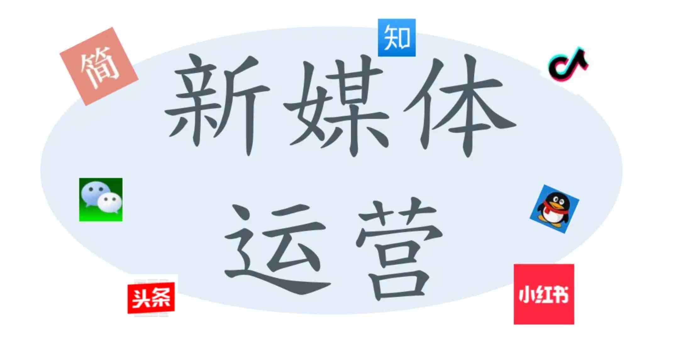 新媒体